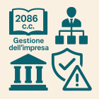 Nuove regole su rischio e sostenibilità: polizze catastrofali e adeguati assetti - Studio Cacchione